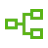 Organisation & Planification